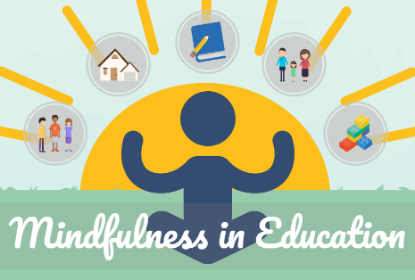 mindfulness_in_education_-_header.png