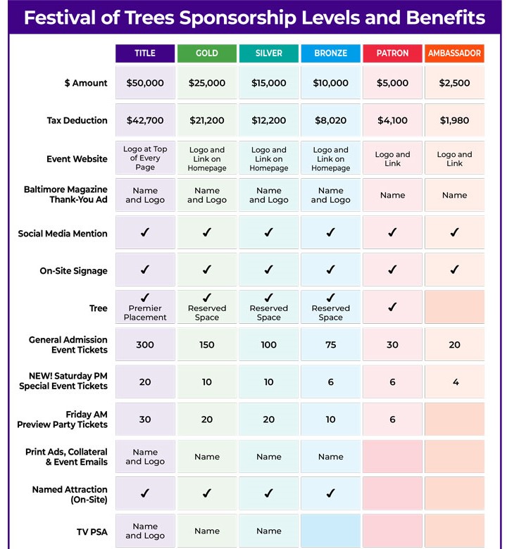 The text and information shown in this graphic is provided elsewhere on the page.