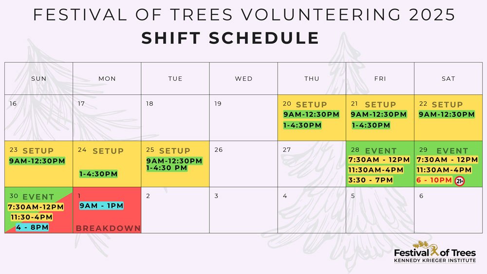 Festival of Trees Volunteering 2025 shift schedule. Thursday, November 20. Setup. 9 AM-12:30 PM, 1-4:30 PM. Friday, November 21. Setup. 9 AM-12:30 PM, 1-4:30 PM. Saturday, November 22. Setup. 9 AM-12:30 PM. Sunday, November 23. Setup. 9 AM-12:30 PM. Monday, November 24. Setup. 1-4:30 PM. Tuesday, November 25. Setup. 9 AM-12:30 PM, 1-4:30 PM. Friday, November 28. Event. 7:30 AM-12:00 PM, 11:30 AM-4 PM, 3:30-7 PM. Saturday, November 29. Event. 7:30 AM-12:00 PM, 11:30 AM-4 PM, 6-10 PM (21+). Sunday, November 30. Event. 7:30 AM-12:00 PM, 11:30 AM-4 PM. Breakdown. 4-8 PM. Monday, December 1. Breakdown. 9 AM-1 PM.